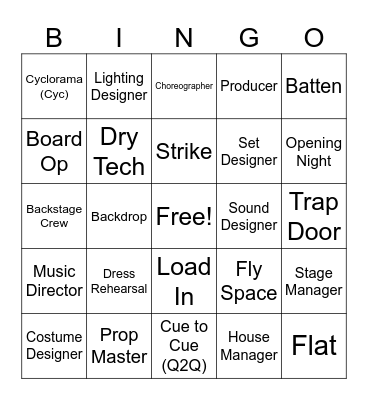 Tech Theatre Bingo Card