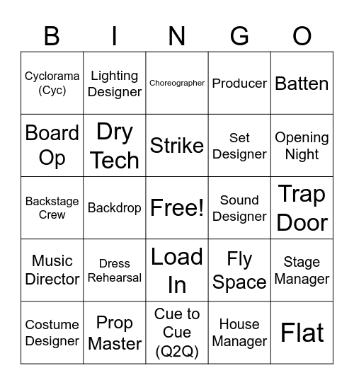 Tech Theatre Bingo Card