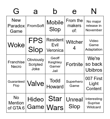 GeoffcomBingo2026 Bingo Card