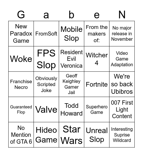 GeoffcomBingo2026 Bingo Card