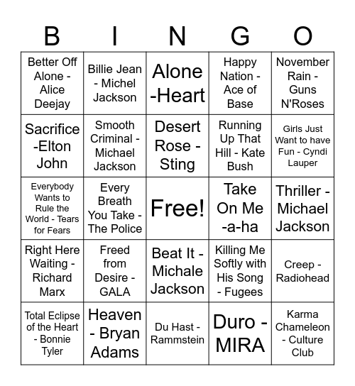 80s & 90s HIT SONGS Bingo Card