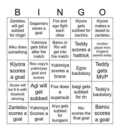 BLUELOCK VS ENGLAND BINGO Card
