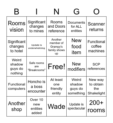 Rooms Predictions Bingo Card