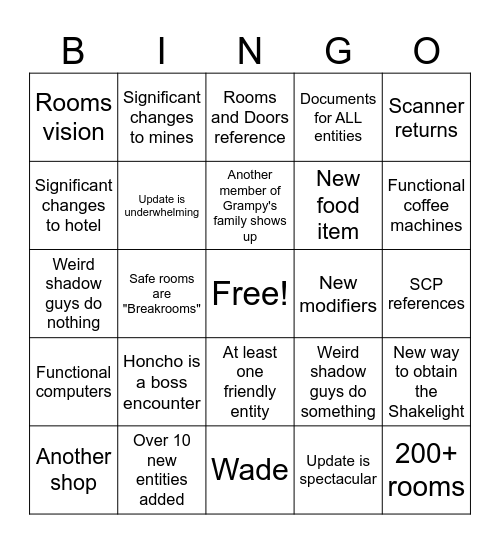 Rooms Predictions Bingo Card