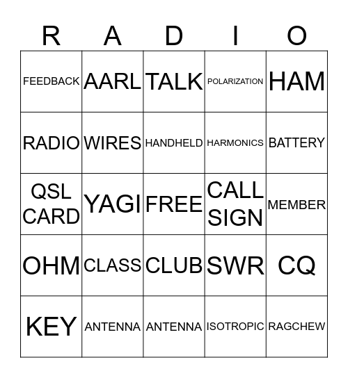 APPLE CITY AMATEUR RADIO CLUB Bingo Card