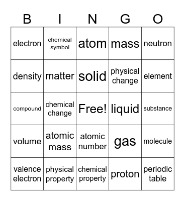 Matter Bingo Card