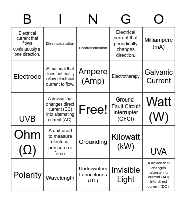 Ch. F7 Electricity & Electrical Safety Bingo Card