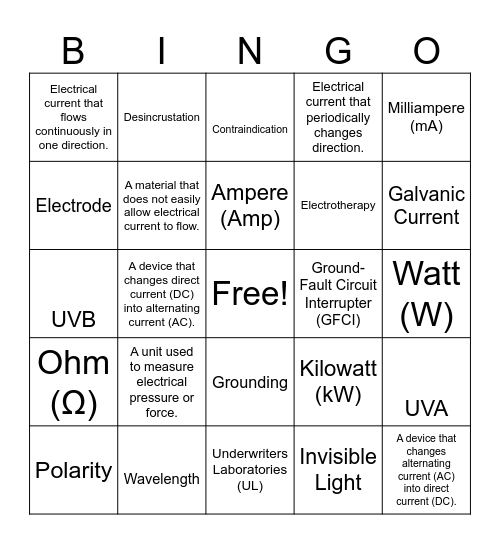 Ch. F7 Electricity & Electrical Safety Bingo Card