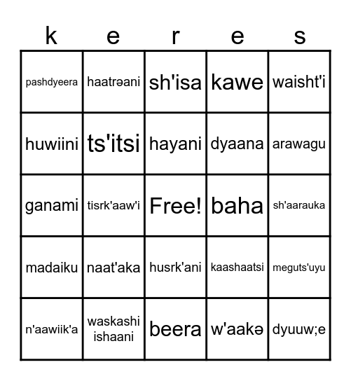 Aak'ume  Dzeeni Bingo Card