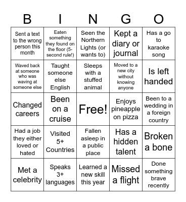 Charlotte BINGO Card