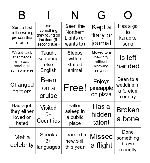 Charlotte BINGO Card