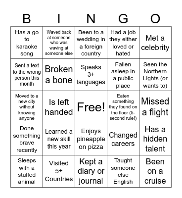 Charlotte BINGO Card