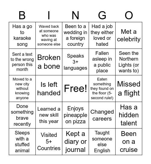 Charlotte BINGO Card