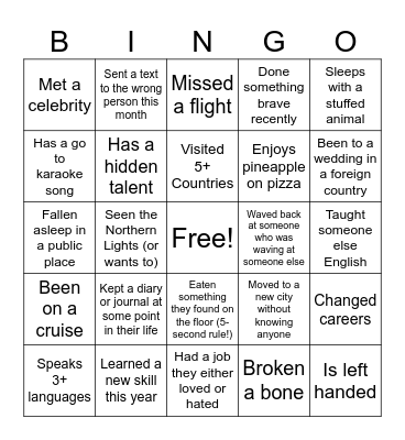 Charlotte BINGO Card