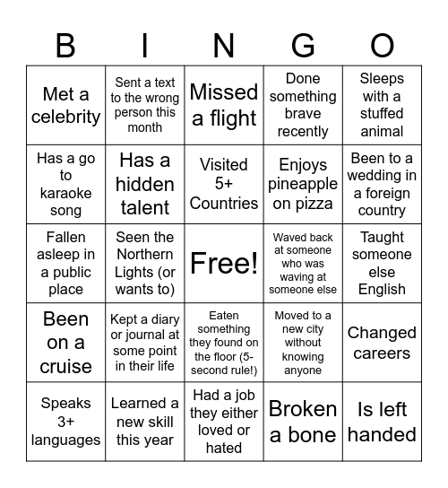 Charlotte BINGO Card