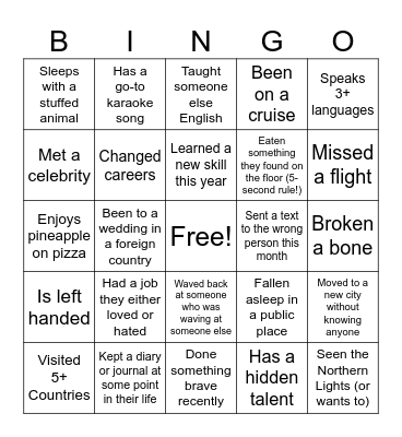 Charlotte BINGO Card