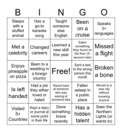 Charlotte BINGO Card