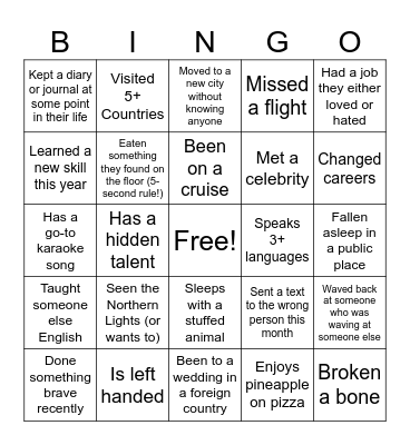 Charlotte BINGO Card