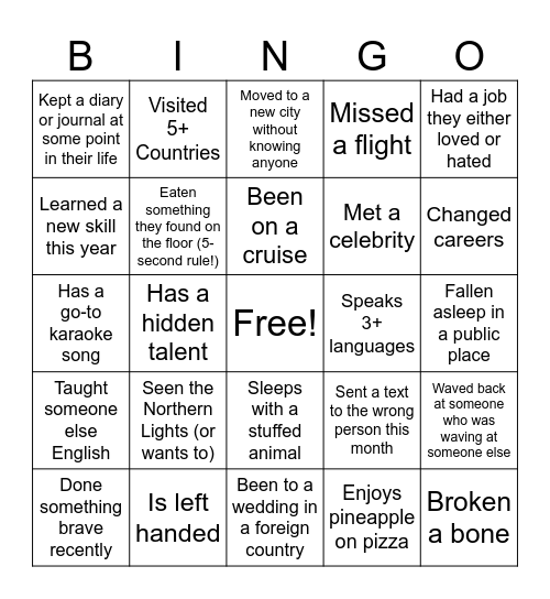 Charlotte BINGO Card