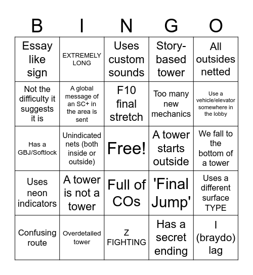 Zone 5 new subrealm Bingo Card
