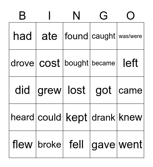 Nepravidelná slovesa 1/2 Bingo Card