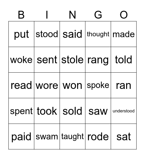Nepravidelná 2/2 Bingo Card