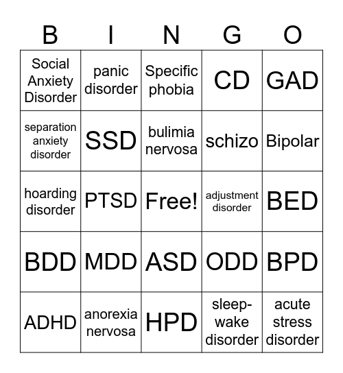 which one will i get diagnosed with Bingo Card