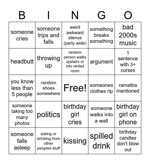 bc sweet 16 Bingo Card