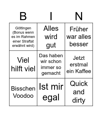 AG Münster Bingo Card