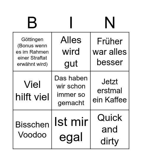 AG Münster Bingo Card