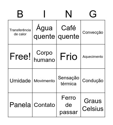 Calorimetria Bingo Card
