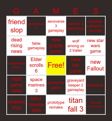 Gamescom Bingo Card