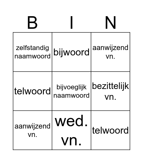 Woordsoorten Bingo Card