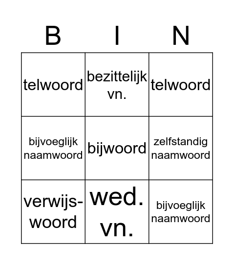 Woordsoorten Bingo Card