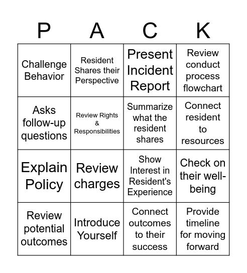 Hearing Officer Bingo Card