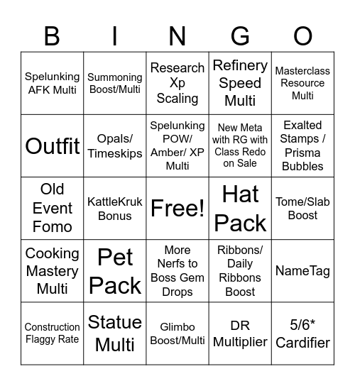 IdleOn P2W Bingo Card