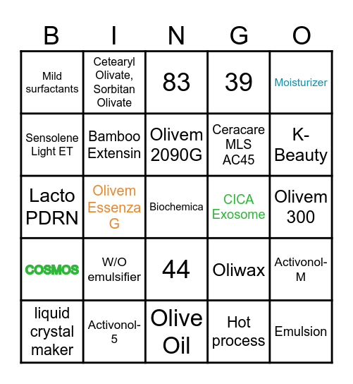 Miracle Olive - Summit Chemical Bingo Card