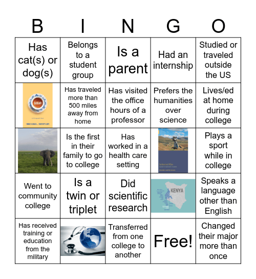 ANTH 309: Medical Anthropology Bingo Card
