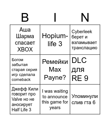 Gamescom Bingo Card