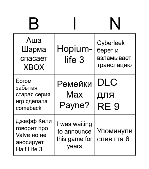 Gamescom Bingo Card