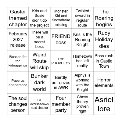 Deltarune Chapter 6 Bingo Card