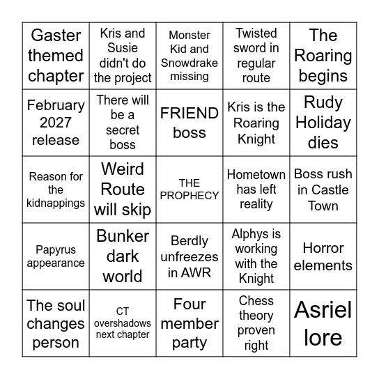 Deltarune Chapter 6 Bingo Card
