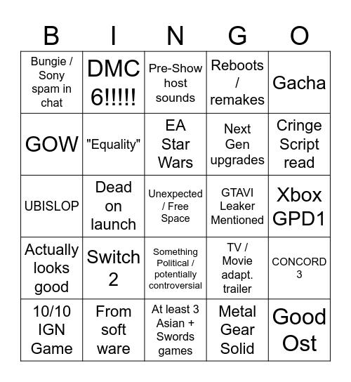 Gamescom Bingo Card