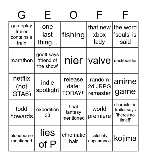 gamescom opening show 2026 Bingo Card