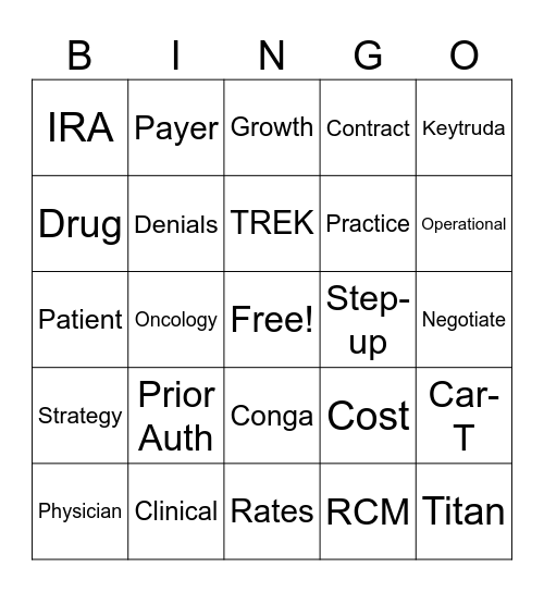 Managed Care Bingo Card