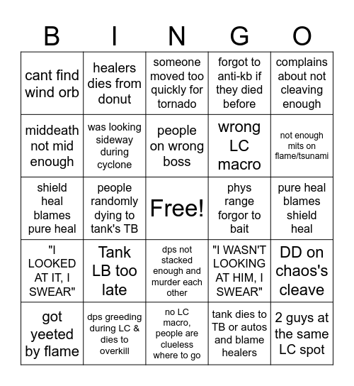 DMU p3 first part bingo Card