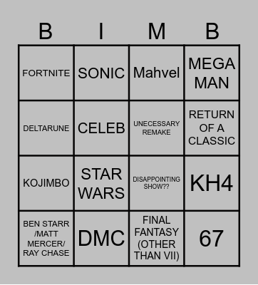 Gamescom Bingo Card
