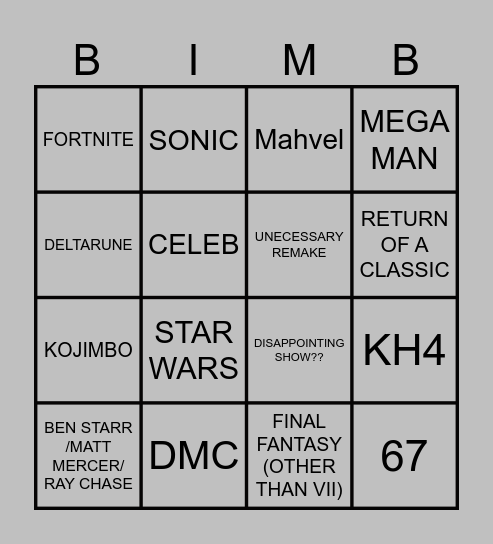 Gamescom Bingo Card
