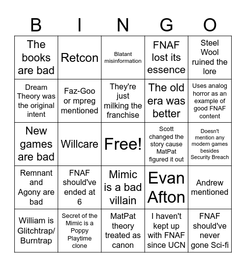 Modern FNAF is bad video Bingo Card