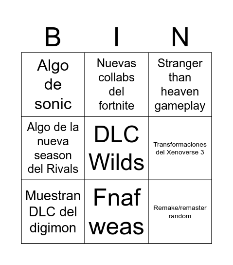 Gamescom 2026 Bingo Card